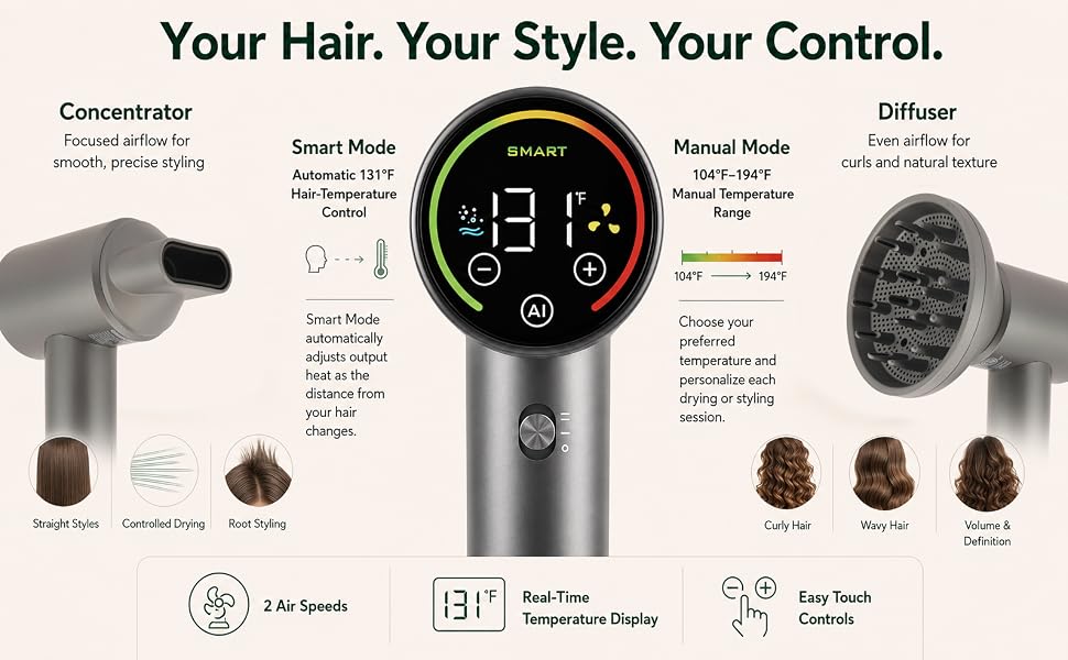 Green Valto concentrator for straight styles and root styling, diffuser for curly and wavy hair, and touchscreen with Smart and Manual modes
